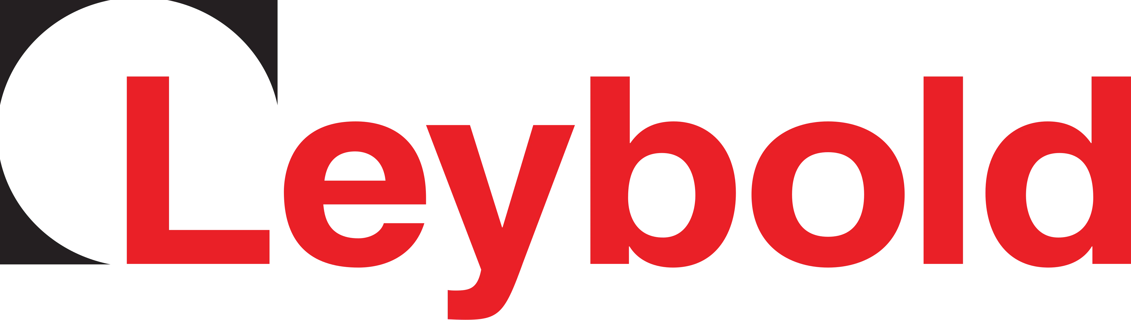 Leybold